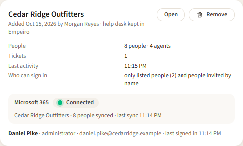 An organization's card: people and agents, tickets, last activity, who can sign in, the Microsoft 365 light, and its administrator