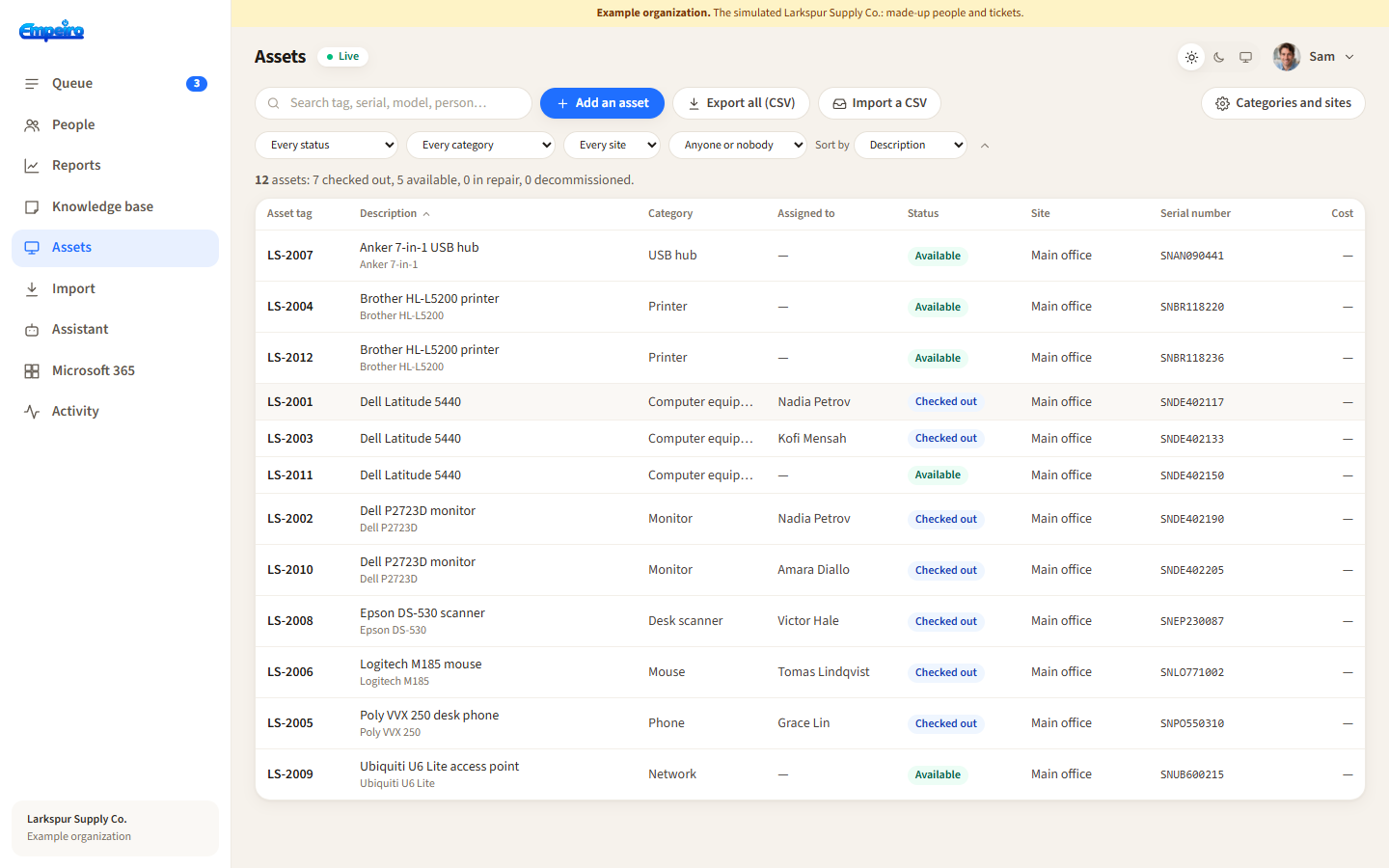 The asset inventory in Empeiro: tag, description, category, site, who has it and status